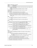 Preview for 179 page of ZyXEL Communications VSG-1200 User Manual