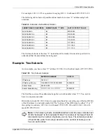 Предварительный просмотр 267 страницы ZyXEL Communications VSG-1200 User Manual