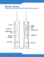 Preview for 2 page of ZyXEL Communications VSG1432-B101 Series Quick Start Manual