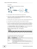 Preview for 182 page of ZyXEL Communications VSG1432-B101 - V1.10 Manual