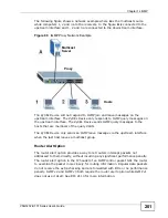 Preview for 201 page of ZyXEL Communications VSG1432-B101 - V1.10 Manual