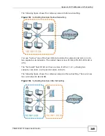 Preview for 349 page of ZyXEL Communications VSG1432-B101 - V1.10 Manual