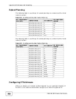 Preview for 352 page of ZyXEL Communications VSG1432-B101 - V1.10 Manual