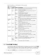 Preview for 9 page of ZyXEL Communications VSG1432 Setup Manual