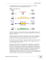 Preview for 127 page of ZyXEL Communications VSG1435-B101 - V1.10 Manual