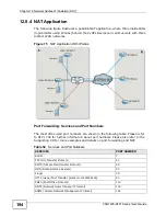 Preview for 194 page of ZyXEL Communications VSG1435-B101 - V1.10 Manual