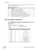 Preview for 274 page of ZyXEL Communications VSG1435-B101 - V1.10 Manual