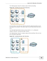 Preview for 353 page of ZyXEL Communications VSG1435-B101 - V1.10 Manual