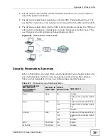 Preview for 381 page of ZyXEL Communications VSG1435-B101 - V1.10 Manual