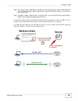 Предварительный просмотр 43 страницы ZyXEL Communications VWG1312-B10A User Manual