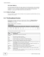 Предварительный просмотр 88 страницы ZyXEL Communications VWG1312-B10A User Manual