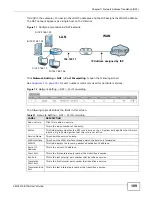 Предварительный просмотр 189 страницы ZyXEL Communications VWG1312-B10A User Manual