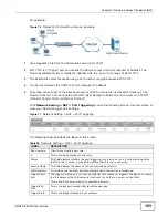 Предварительный просмотр 193 страницы ZyXEL Communications VWG1312-B10A User Manual