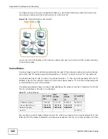 Предварительный просмотр 322 страницы ZyXEL Communications VWG1312-B10A User Manual