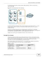 Предварительный просмотр 325 страницы ZyXEL Communications VWG1312-B10A User Manual