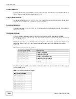 Предварительный просмотр 354 страницы ZyXEL Communications VWG1312-B10A User Manual