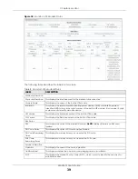 Предварительный просмотр 38 страницы ZyXEL Communications WAH7601 User Manual