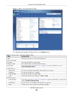 Предварительный просмотр 33 страницы ZyXEL Communications WAP3205 v2 User Manual