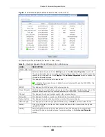 Предварительный просмотр 40 страницы ZyXEL Communications WAP3205 v2 User Manual