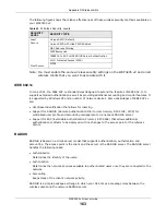 Предварительный просмотр 163 страницы ZyXEL Communications WAP3205 v2 User Manual
