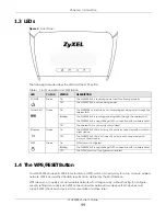 Preview for 11 page of ZyXEL Communications wap3205 V3 User Manual