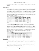 Preview for 89 page of ZyXEL Communications wap3205 V3 User Manual