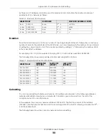 Preview for 90 page of ZyXEL Communications wap3205 V3 User Manual