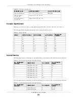 Preview for 93 page of ZyXEL Communications wap3205 V3 User Manual