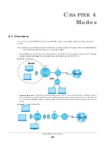 Предварительный просмотр 33 страницы ZyXEL Communications WAP3205 User Manual