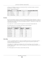 Preview for 90 page of ZyXEL Communications WAP3205 User Manual