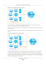 Preview for 91 page of ZyXEL Communications WAP3205 User Manual