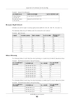 Preview for 93 page of ZyXEL Communications WAP3205 User Manual