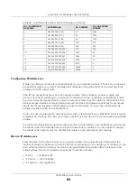 Preview for 94 page of ZyXEL Communications WAP3205 User Manual