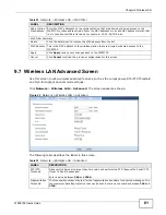 Preview for 81 page of ZyXEL Communications WAP5705 User Manual