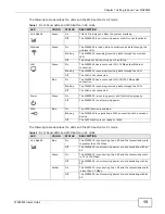 Preview for 13 page of ZyXEL Communications WAP5805 User Manual