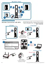 Preview for 2 page of ZyXEL Communications WAP6405 Quick Start Manual