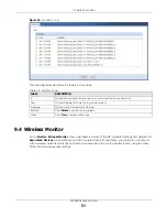 Предварительный просмотр 51 страницы ZyXEL Communications WAP6804 User Manual