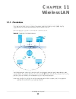 Preview for 60 page of ZyXEL Communications WAP6804 User Manual