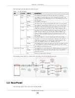 Предварительный просмотр 12 страницы ZyXEL Communications WAP6906 User Manual