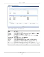 Предварительный просмотр 42 страницы ZyXEL Communications WAP6906 User Manual