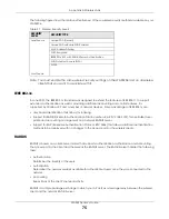 Preview for 75 page of ZyXEL Communications WAP6906 User Manual