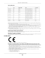 Preview for 91 page of ZyXEL Communications WAP6906 User Manual