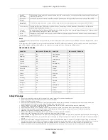 Preview for 93 page of ZyXEL Communications WAP6906 User Manual