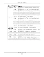 Preview for 26 page of ZyXEL Communications WRE6505 v2 User Manual