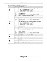 Preview for 10 page of ZyXEL Communications WRE6505 User Manual