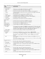 Preview for 17 page of ZyXEL Communications WRE6505 User Manual