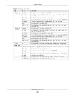 Preview for 43 page of ZyXEL Communications WRE6505 User Manual