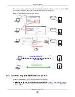 Preview for 47 page of ZyXEL Communications WRE6505 User Manual