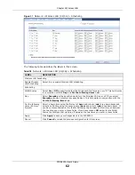 Preview for 62 page of ZyXEL Communications WRE6505 User Manual