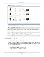 Preview for 70 page of ZyXEL Communications WRE6505 User Manual